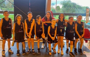 U11 : SPBCPA - Beauzac Avenir Basket